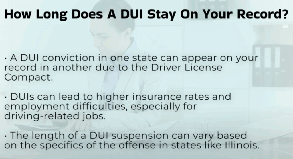 Impact on Insurance and Other Consequences.